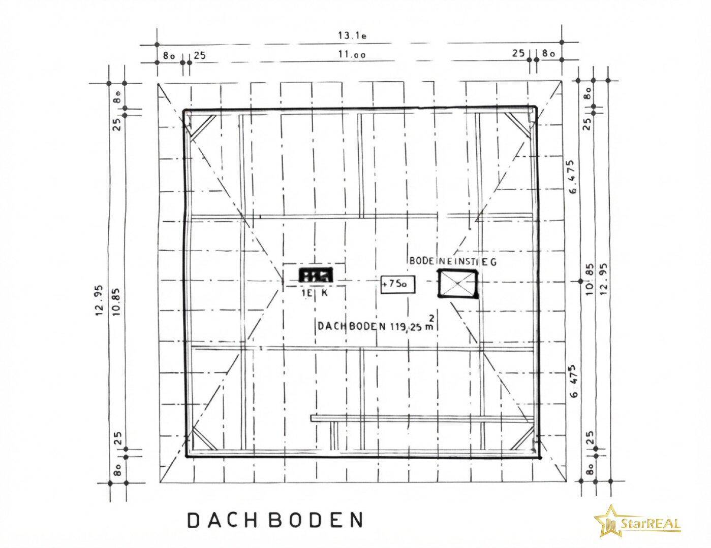 Dachboden
