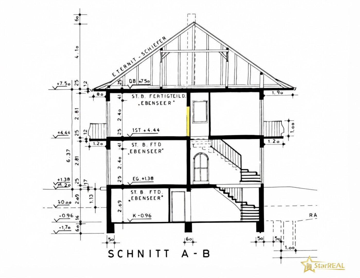 Schnitt