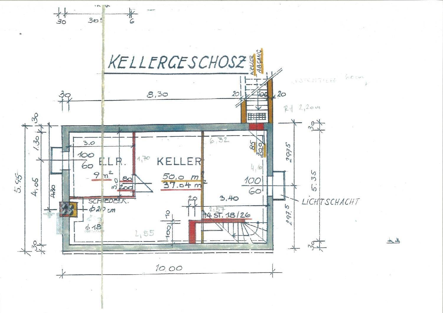 Plan Keller