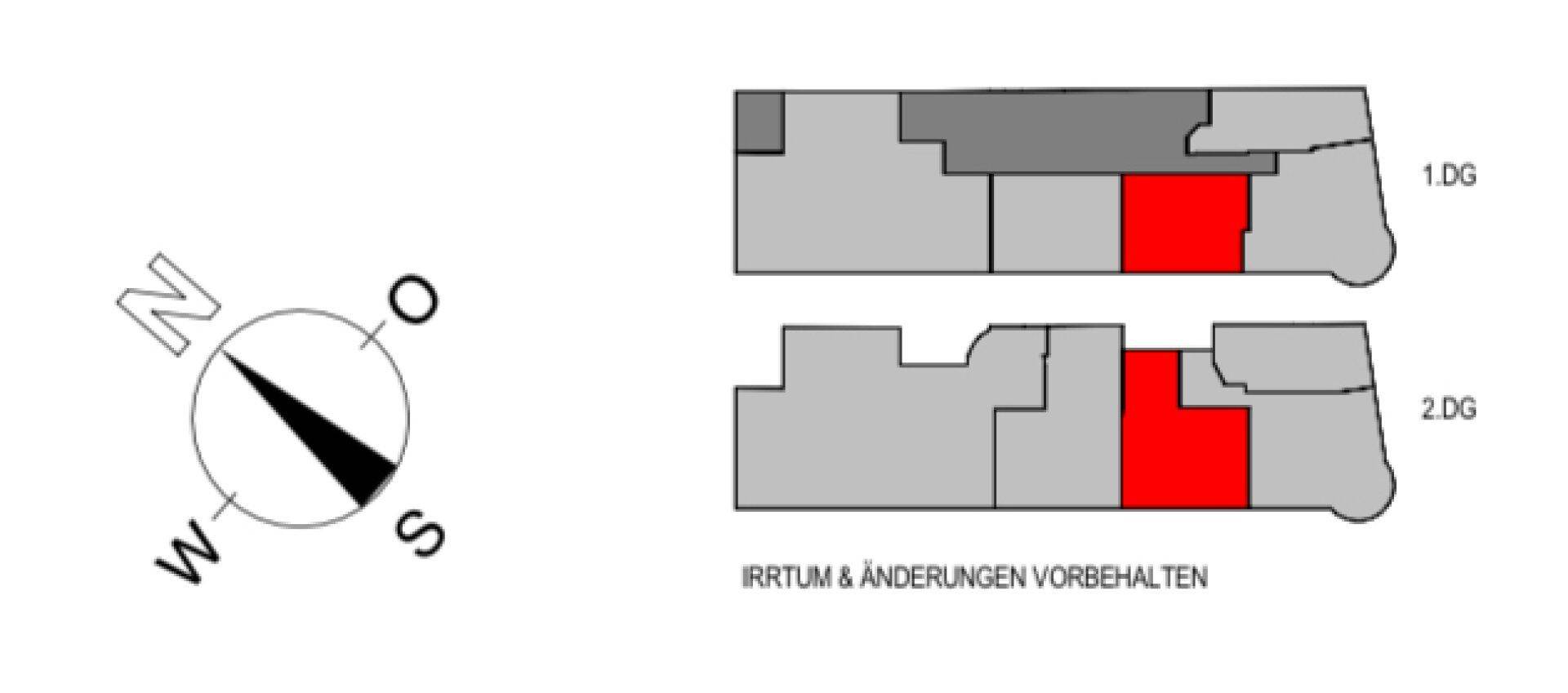 Verortung im Haus