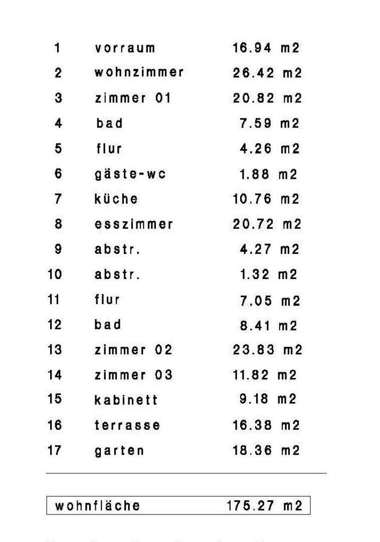 Aufstellung