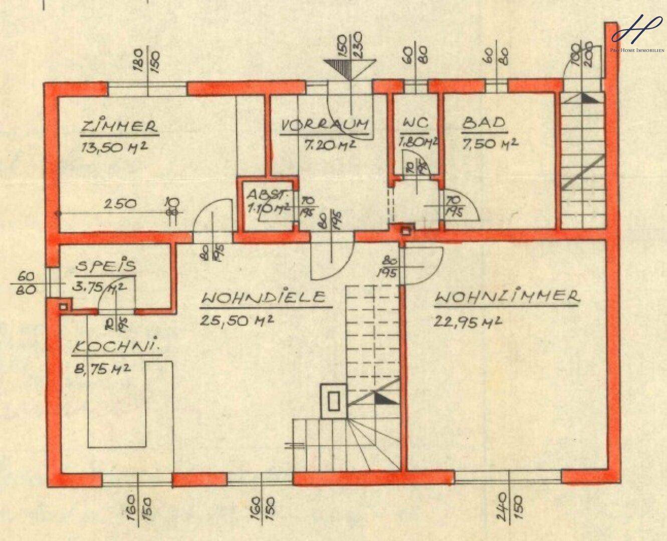Slide 25