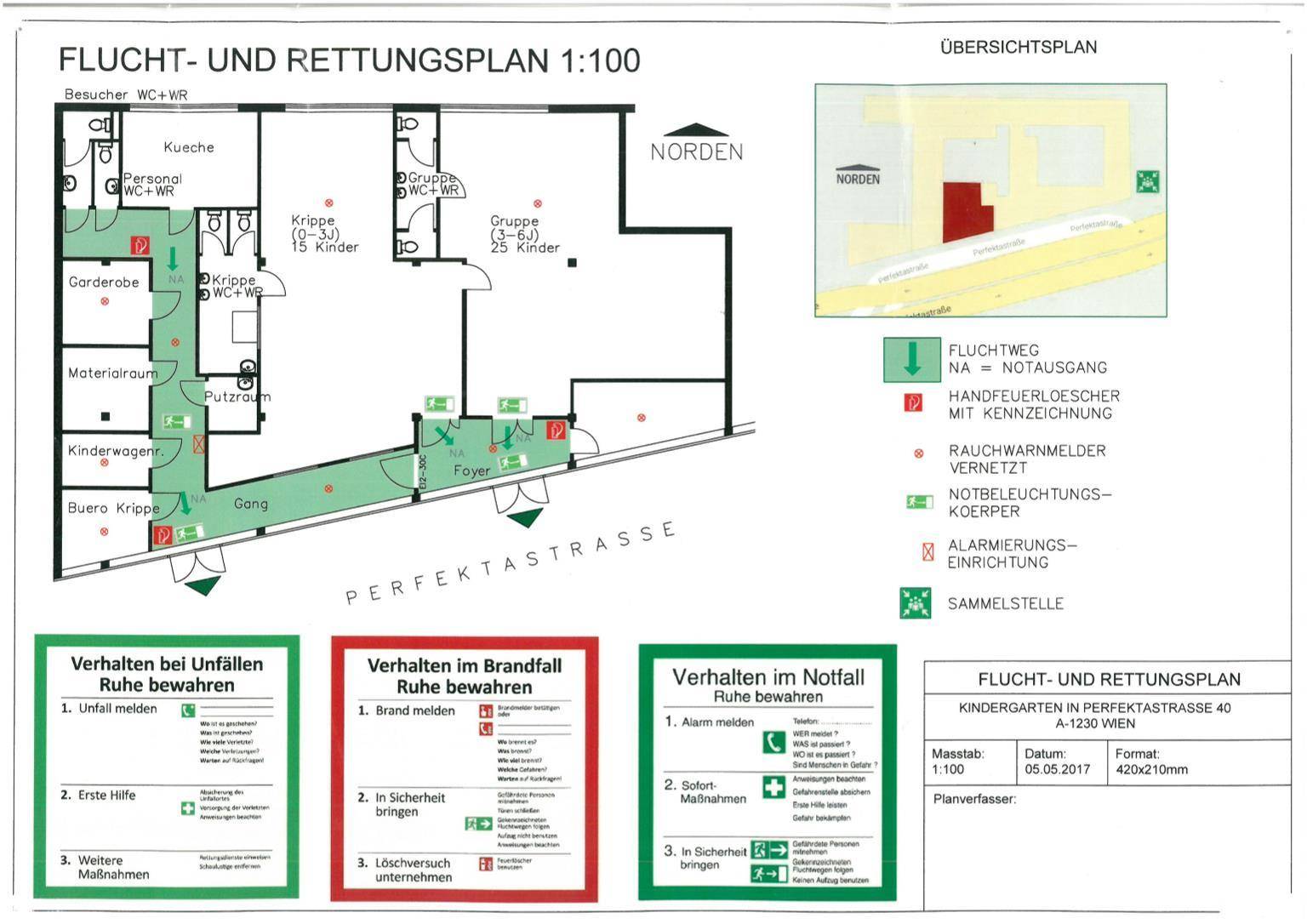 Plan Kindergruppe