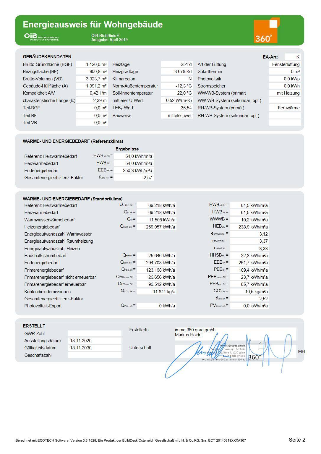 Energieausweiß