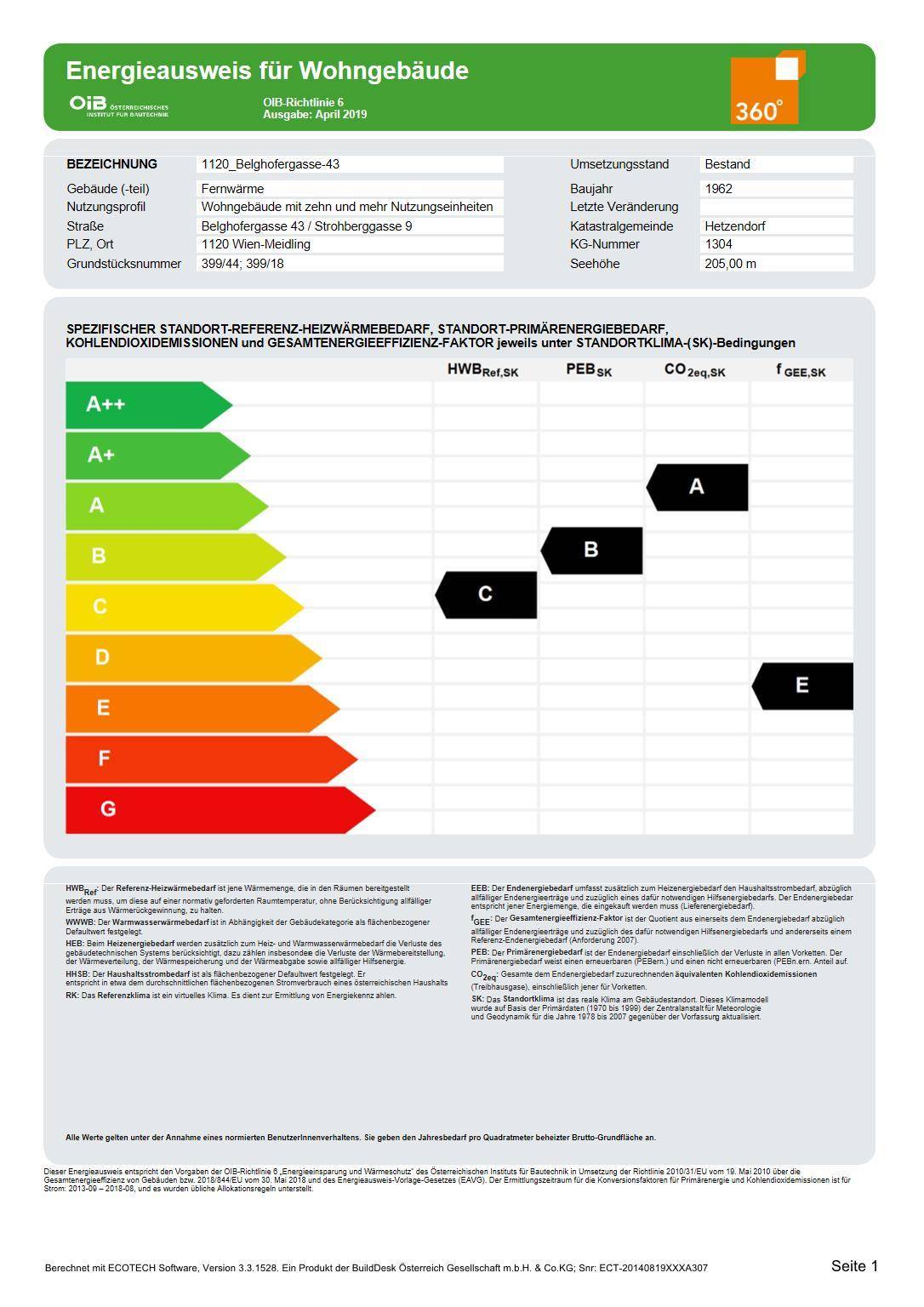 Energieausweiß