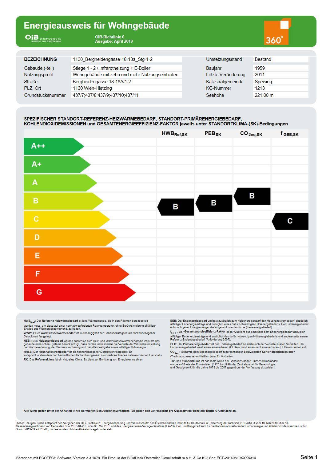 Energieausweiß