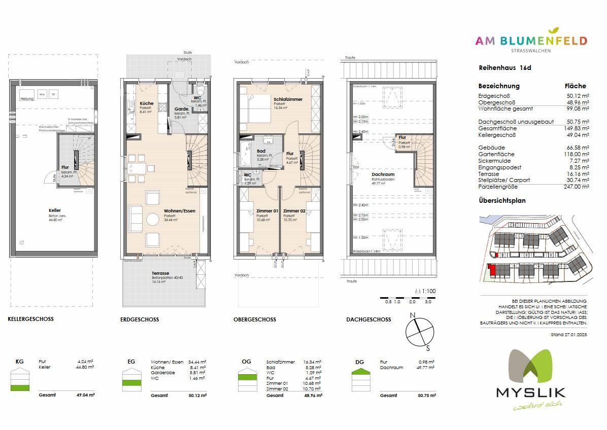 Detaillierter Grundriss eines Reihenhauses mit Keller, Erdgeschoss, Obergeschoss und Dachgeschoss.