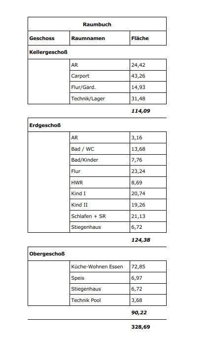 Raumbuch