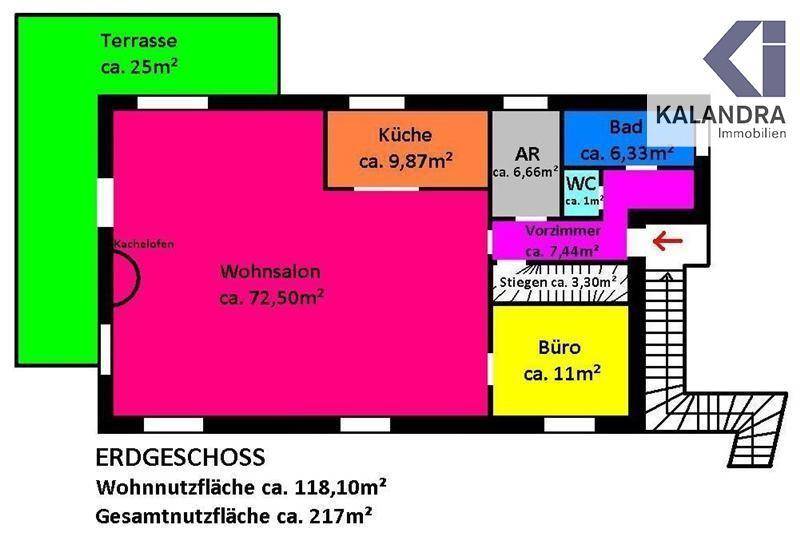 Plan EG +