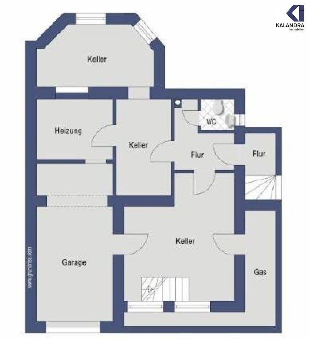 Plan Keller