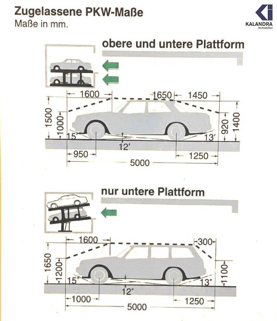 Technische Zeichnung der maximalen PKW-Maße für Parksysteme mit oberer und unterer Plattform sowie nur unterer Plattform.