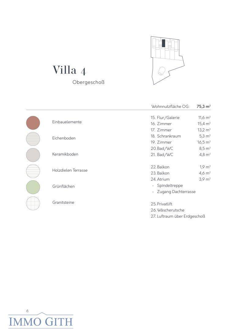 Slide 54