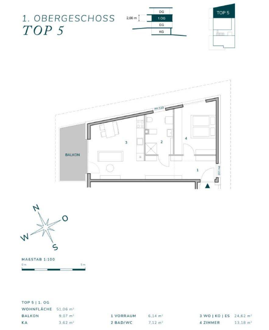 Slide 11