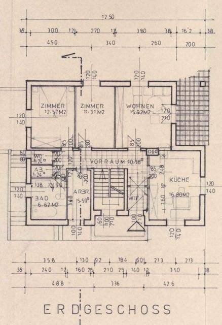 EG Plan