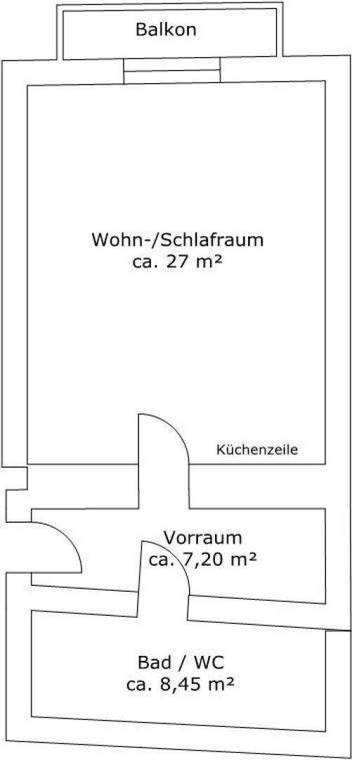 Slide 7