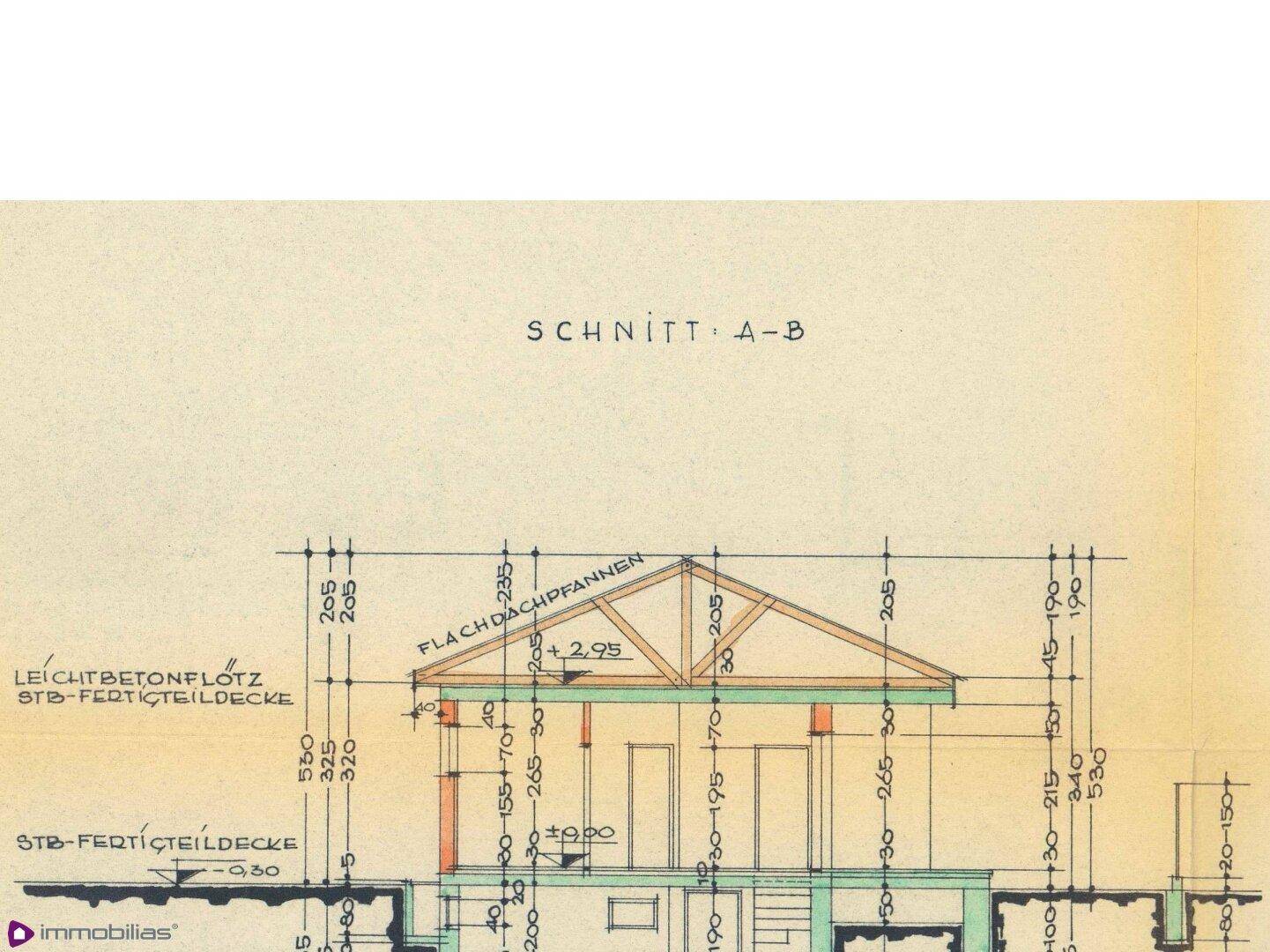 Historischer Schnittplan A-B zeigt die Dachkonstruktion und Geschossebenen eines Gebäudes mit Satteldach.