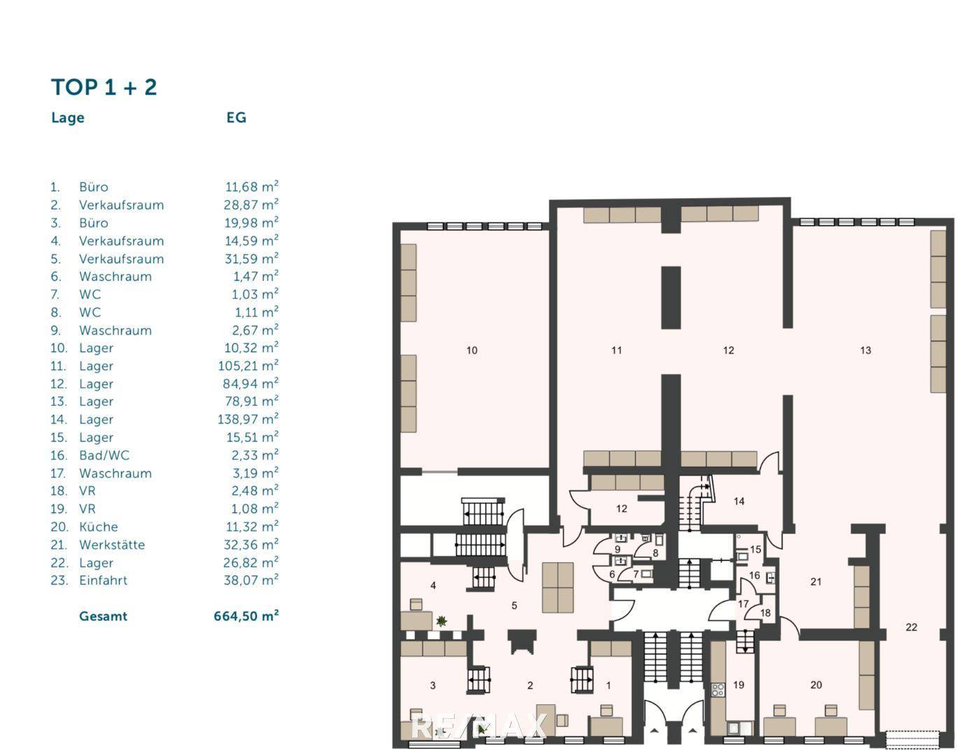 Plan Hochparterre