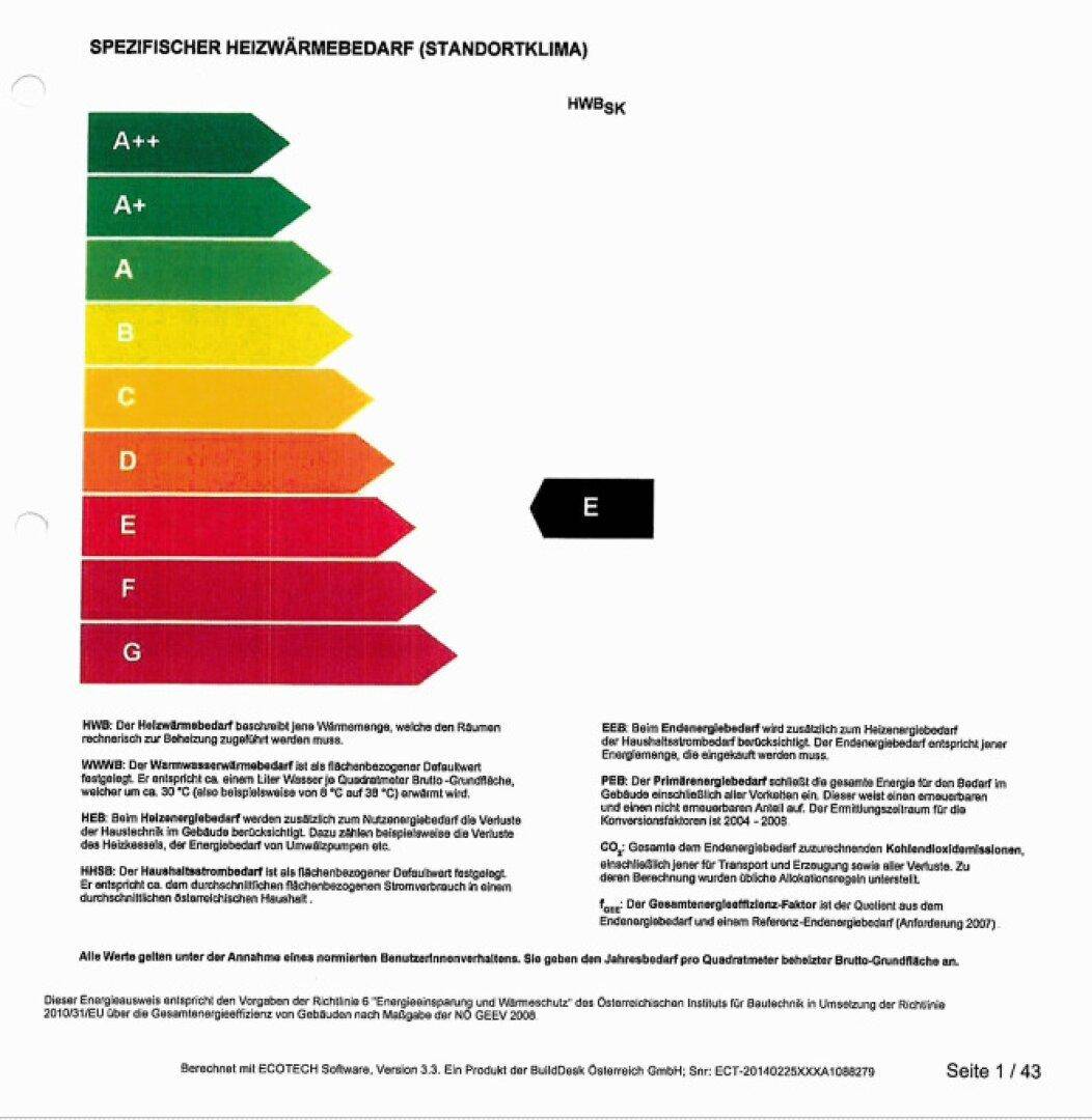 Energieausweis