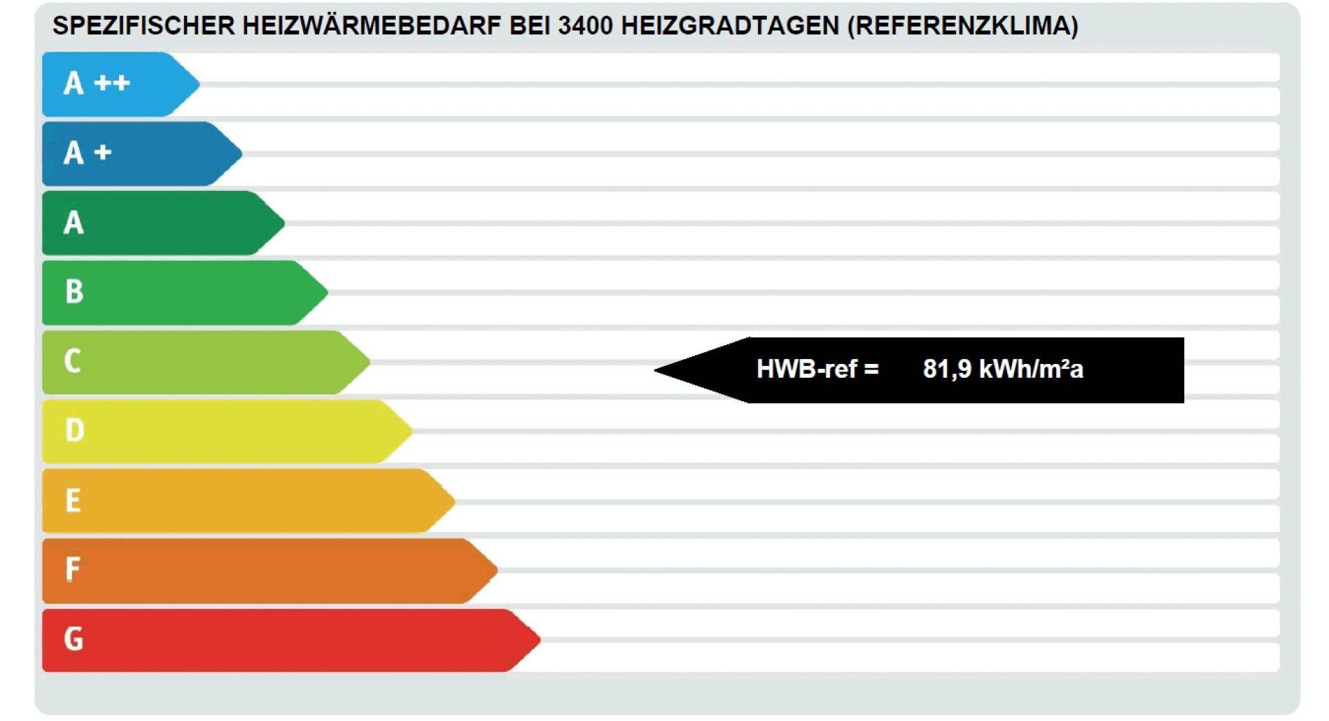 Slide 29