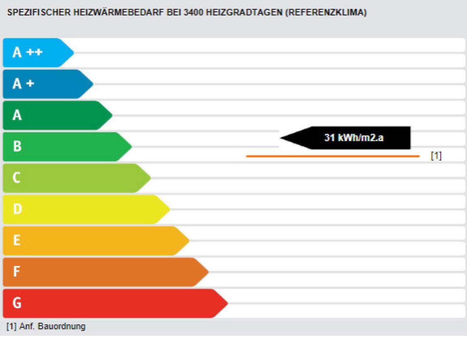 Slide 99