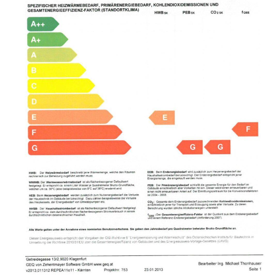 Energieausweis