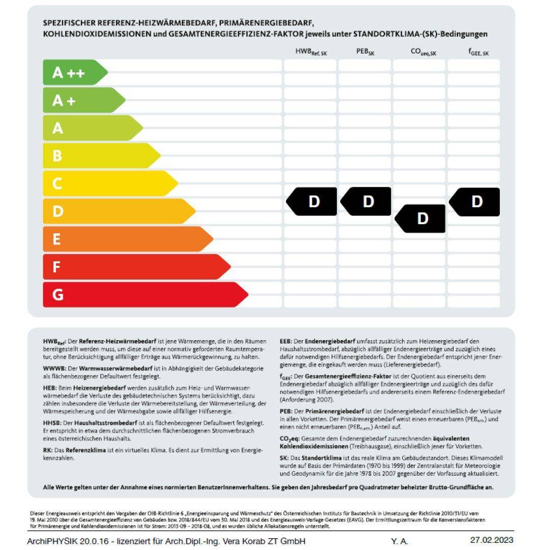 Energieausweis