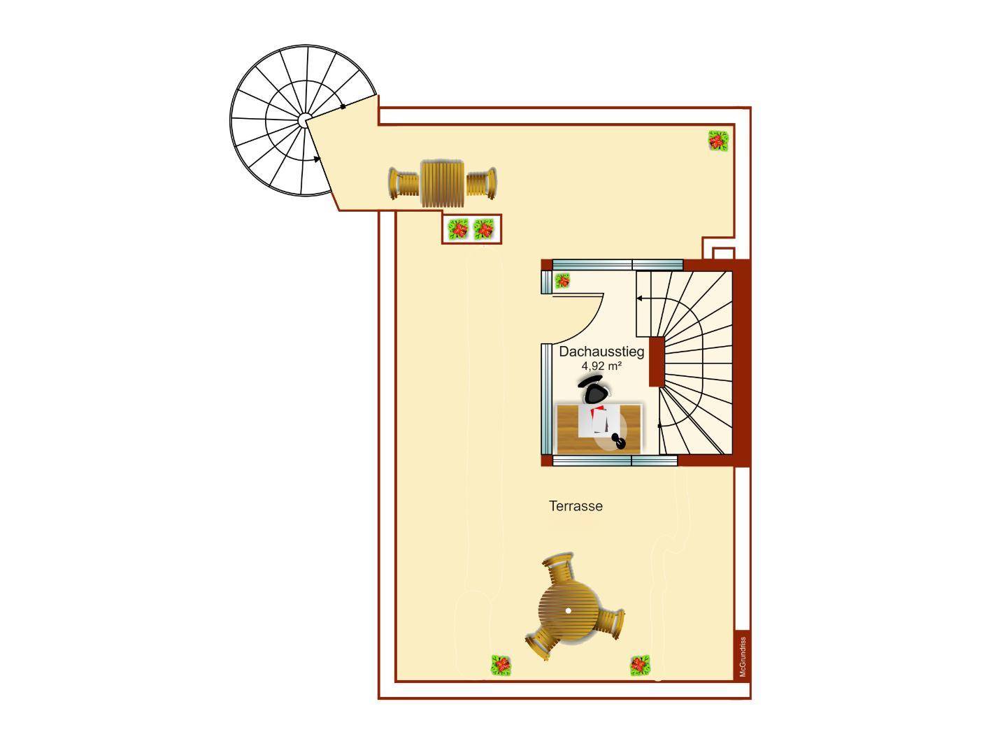 Schematischer Plan DG