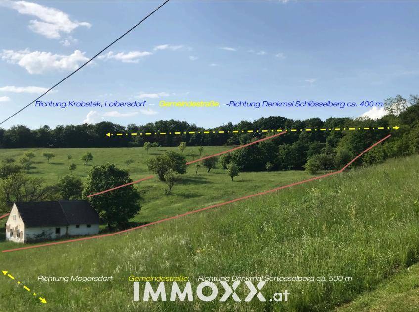 Weitläufige Hügellandschaft mit einem alten Haus und Wegbeschreibungen zu umliegenden Orten.