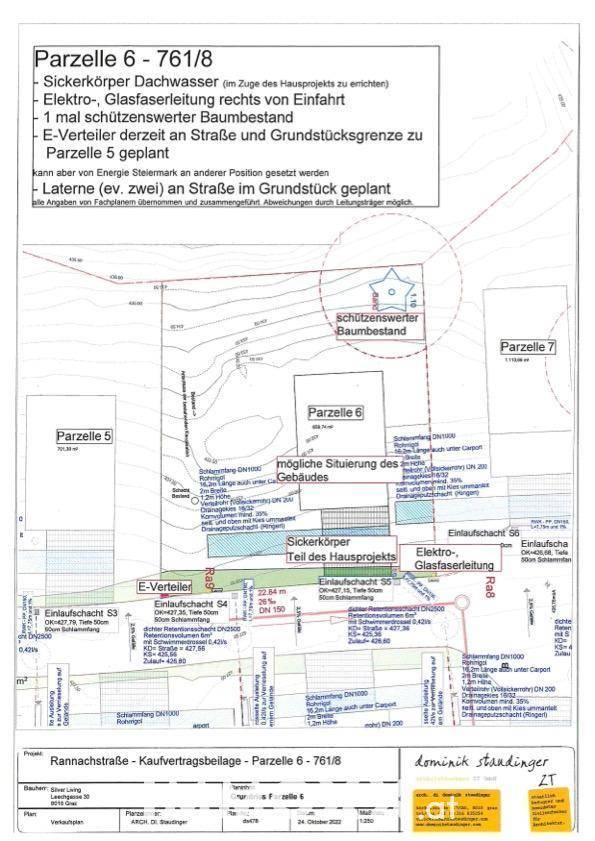 B.2.6 Grundriss Parzelle 6
