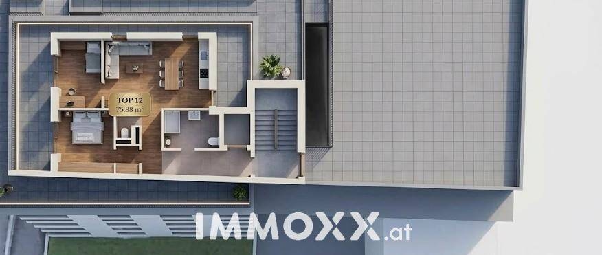 TOP 12 IMMOXX