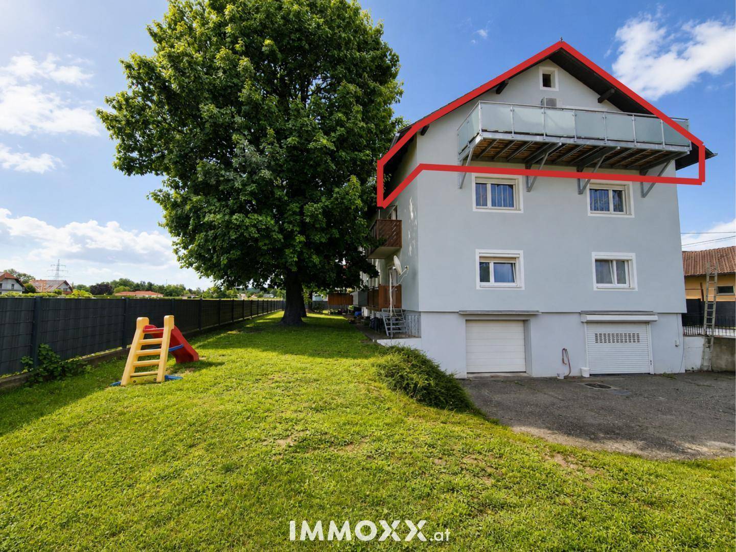 Situierung