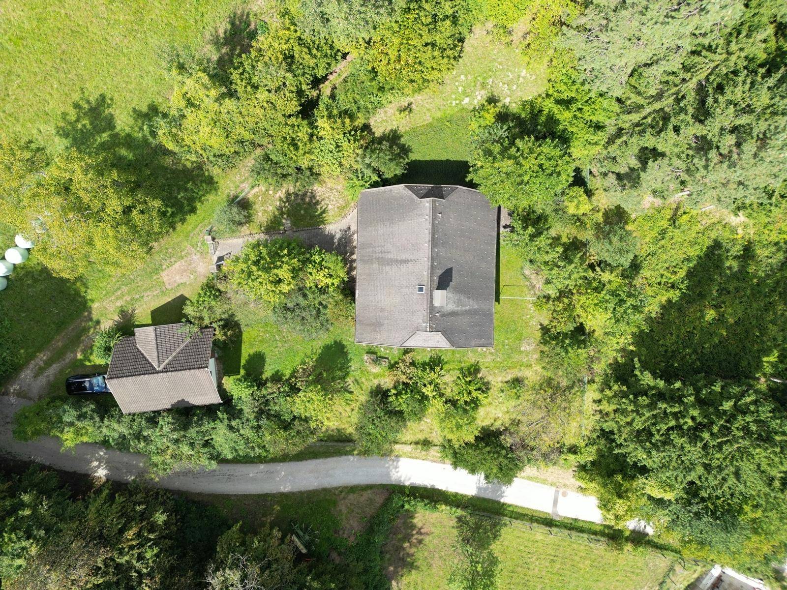 Vogelperspektive