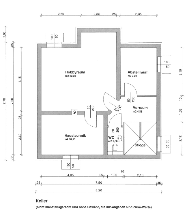 Plan Keller