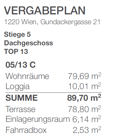Flächen