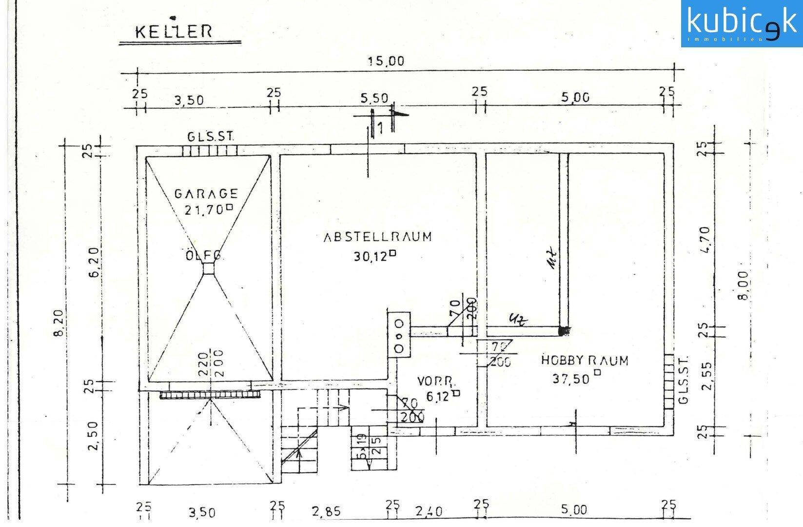 Plan KG