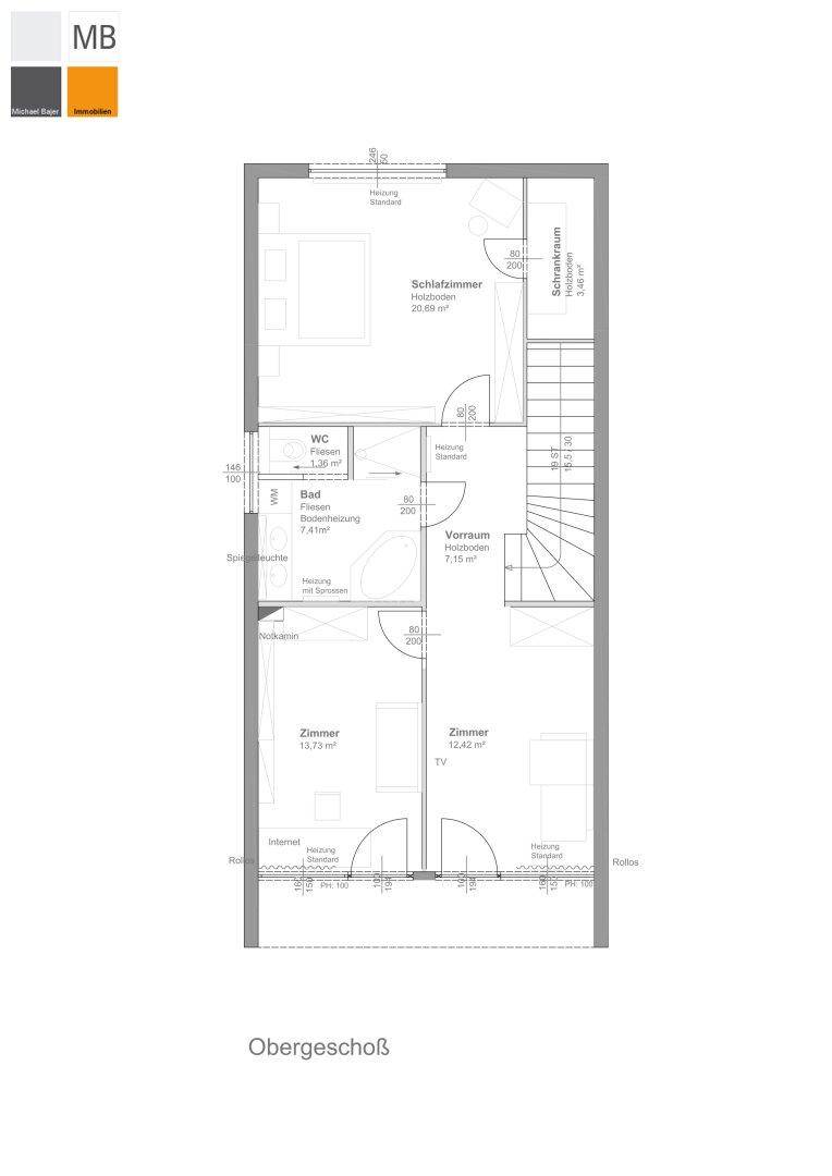 Plan OG aktuell