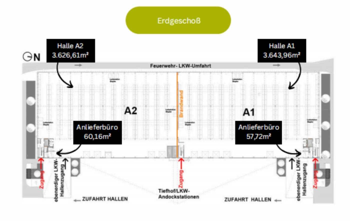 Grundriss des Erdgeschosses mit Hallen A1 und A2, Anlieferbüros und LKW-Andockstationen.