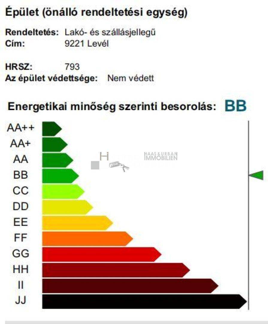 Energieausweis