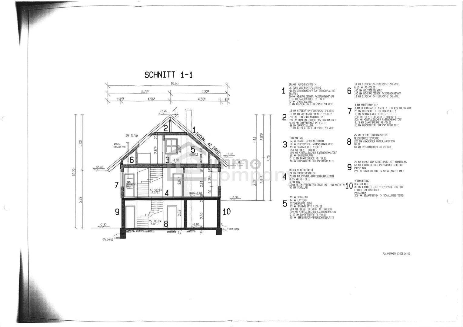 Slide 21
