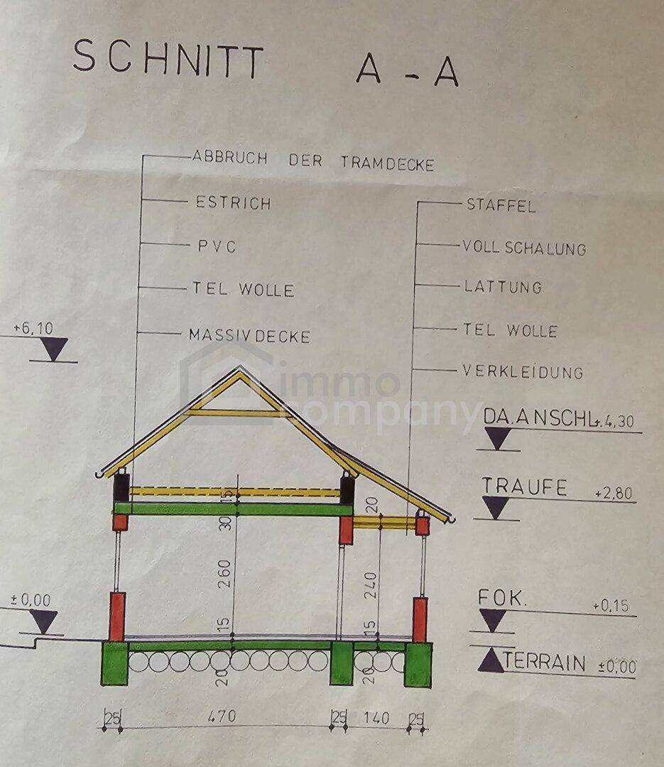 Schnittzeichnung eines Gebäudes mit Dachkonstruktion, Deckenaufbau und Höhenangaben.