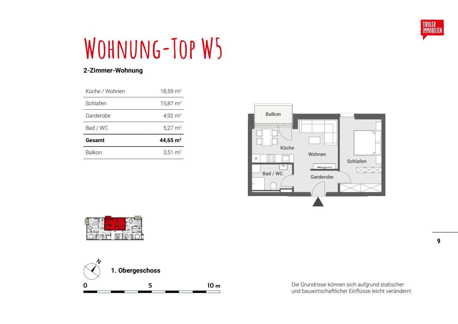 Slide 2