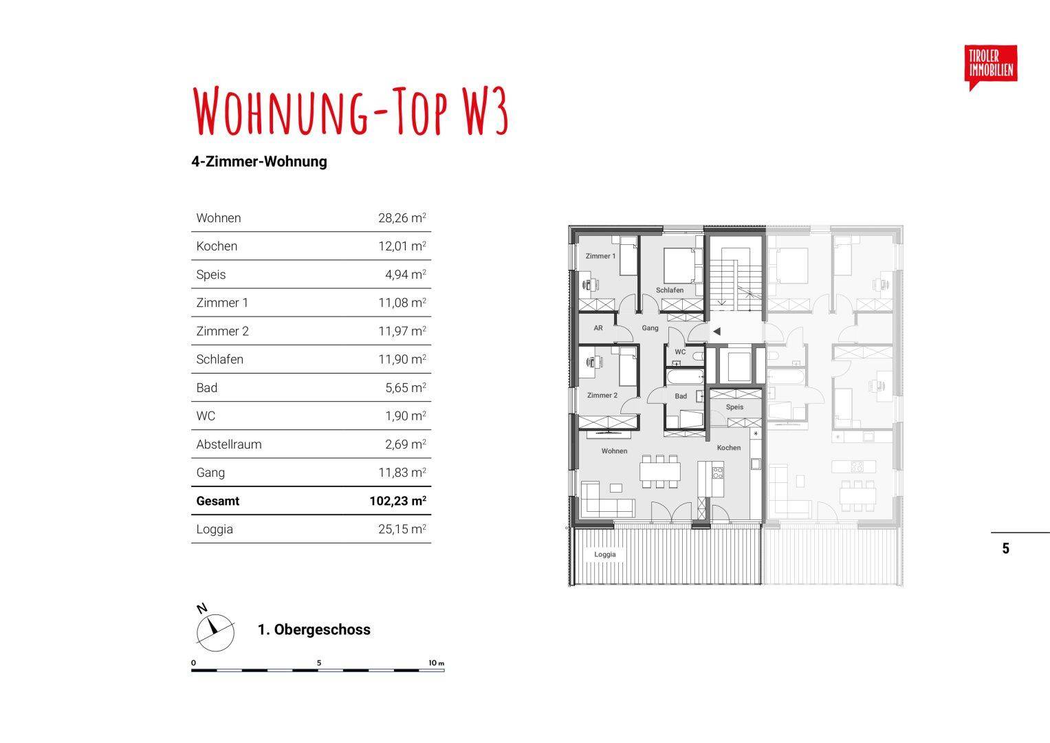 Slide 7