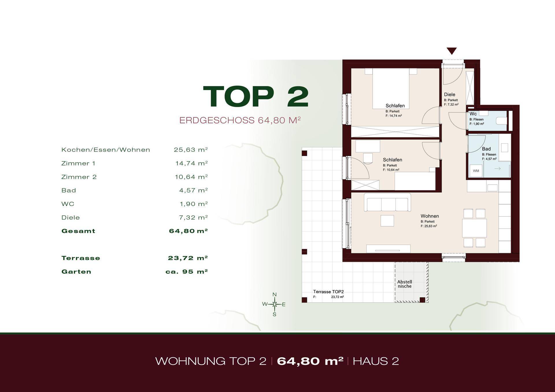Grundriss der Erdgeschosswohnung TOP 2 mit 64,80 m² Wohnfläche, Terrasse und Gartenanteil.