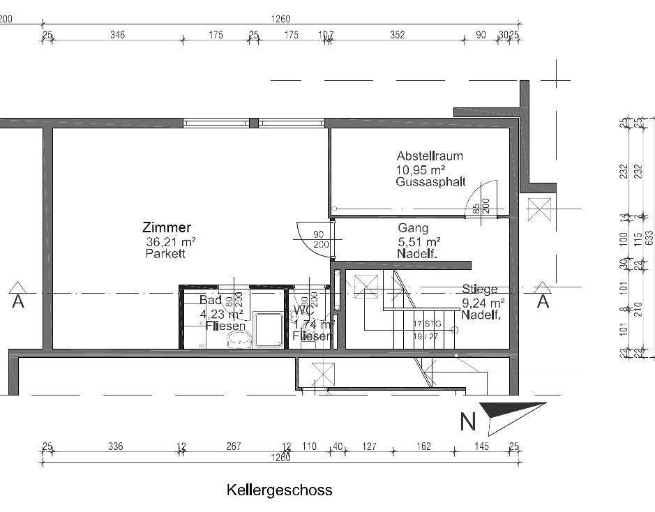 Plan KG