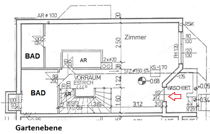 Gartenebene