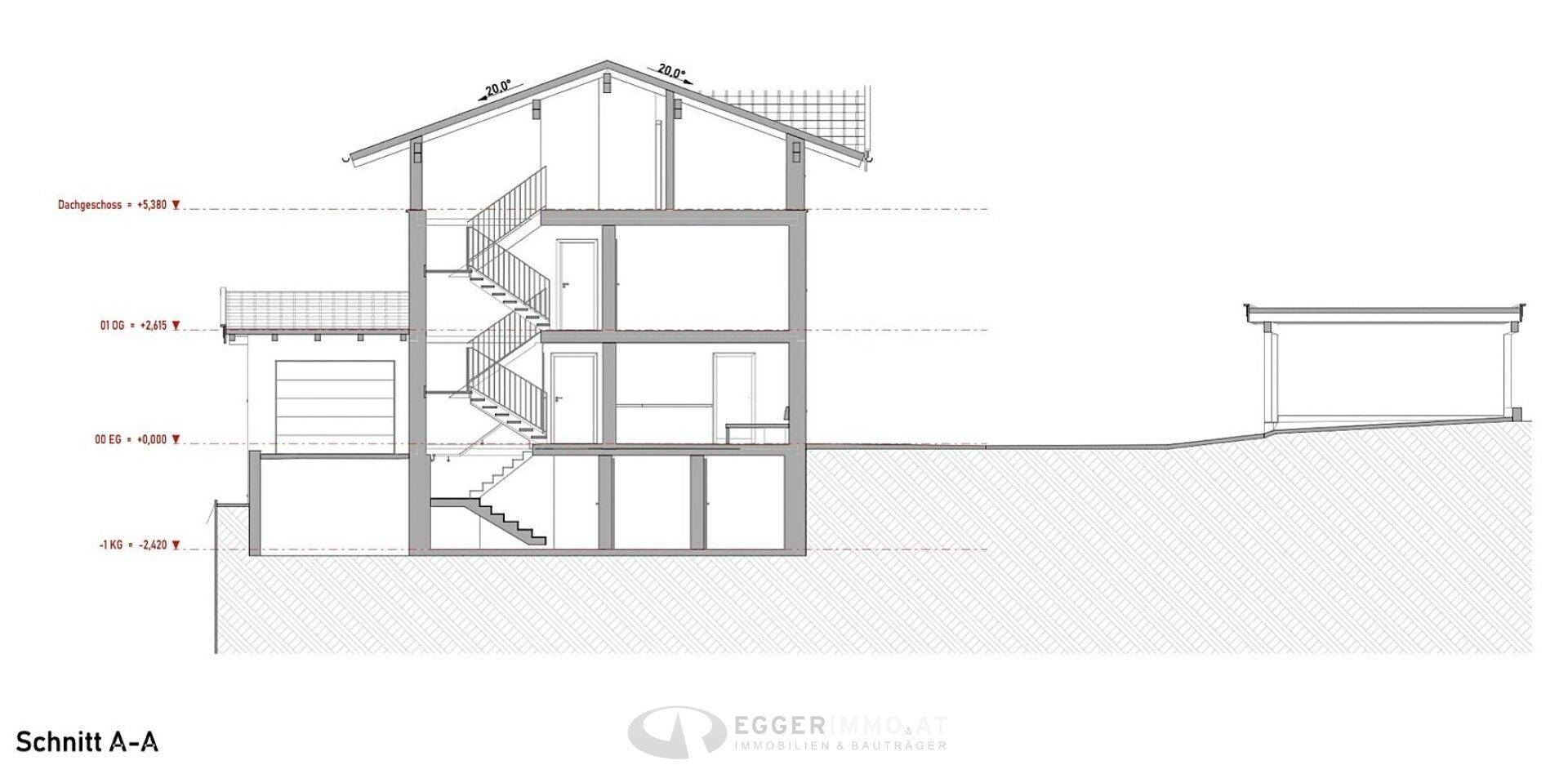 Slide 23