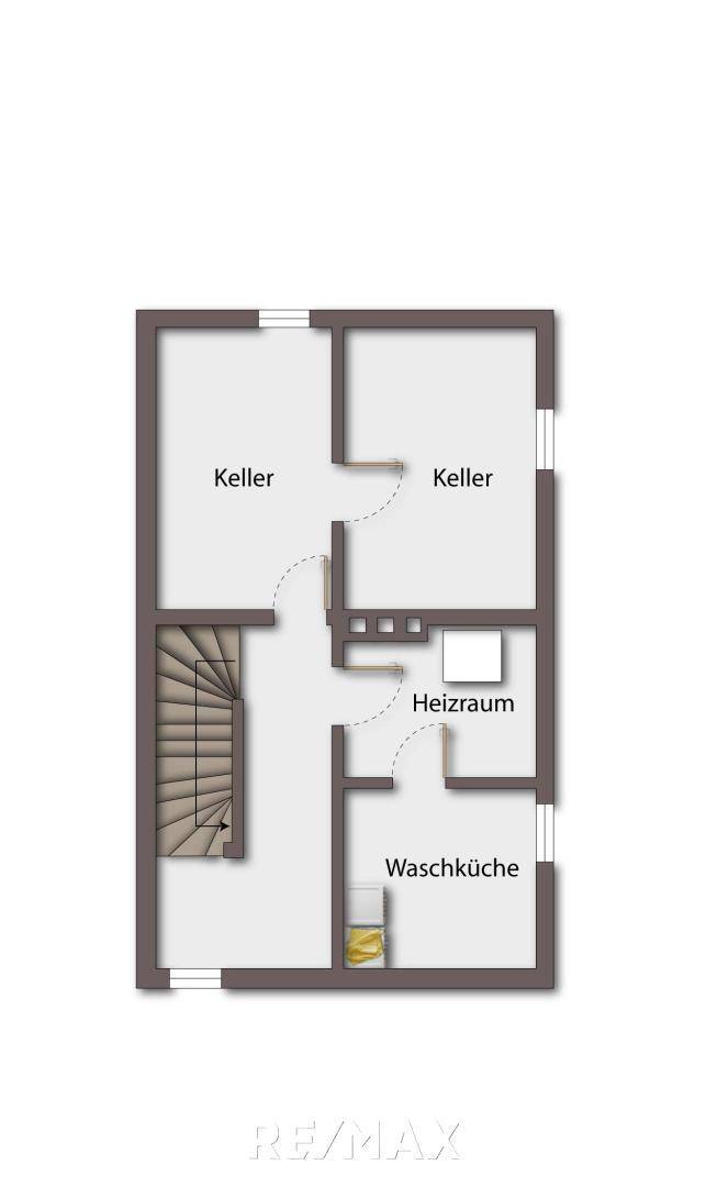 KG als schematische Darstellung