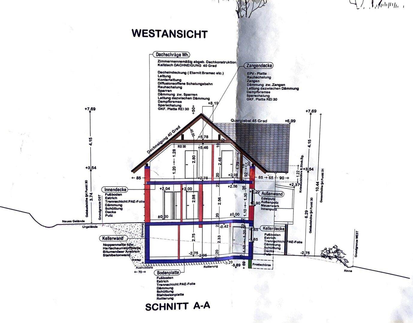 Slide 22