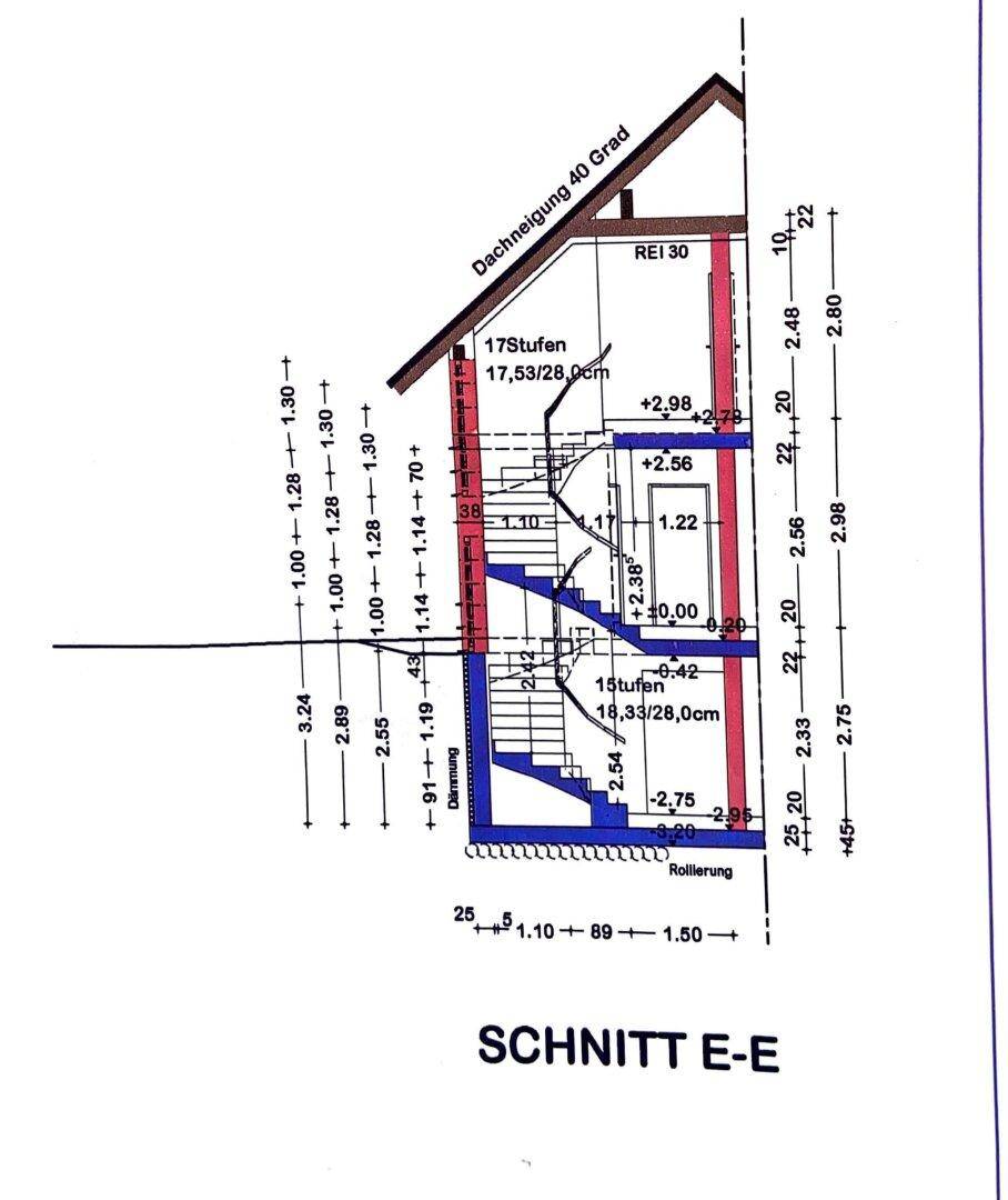 Slide 23