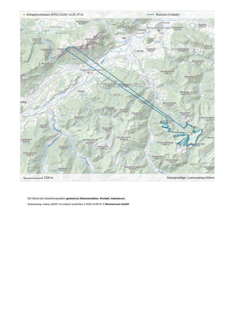 Slide 12